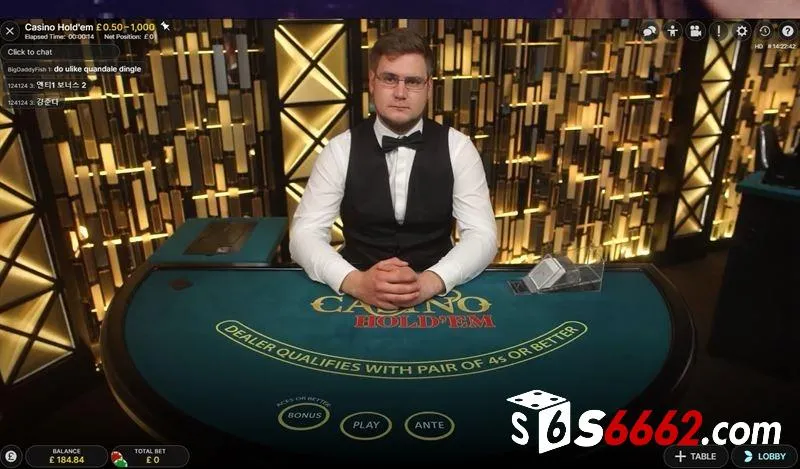 Sơ lược về game bài Poker