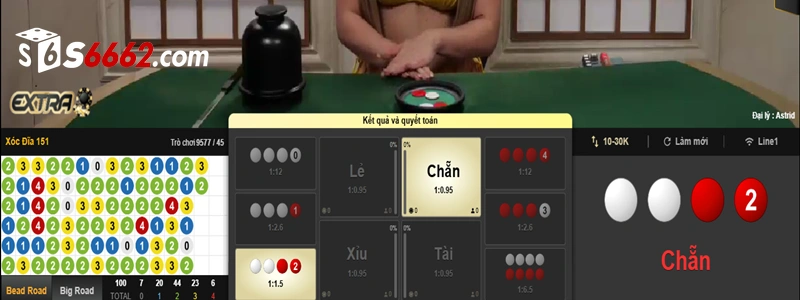 Tỷ lệ thưởng xóc đĩa S666